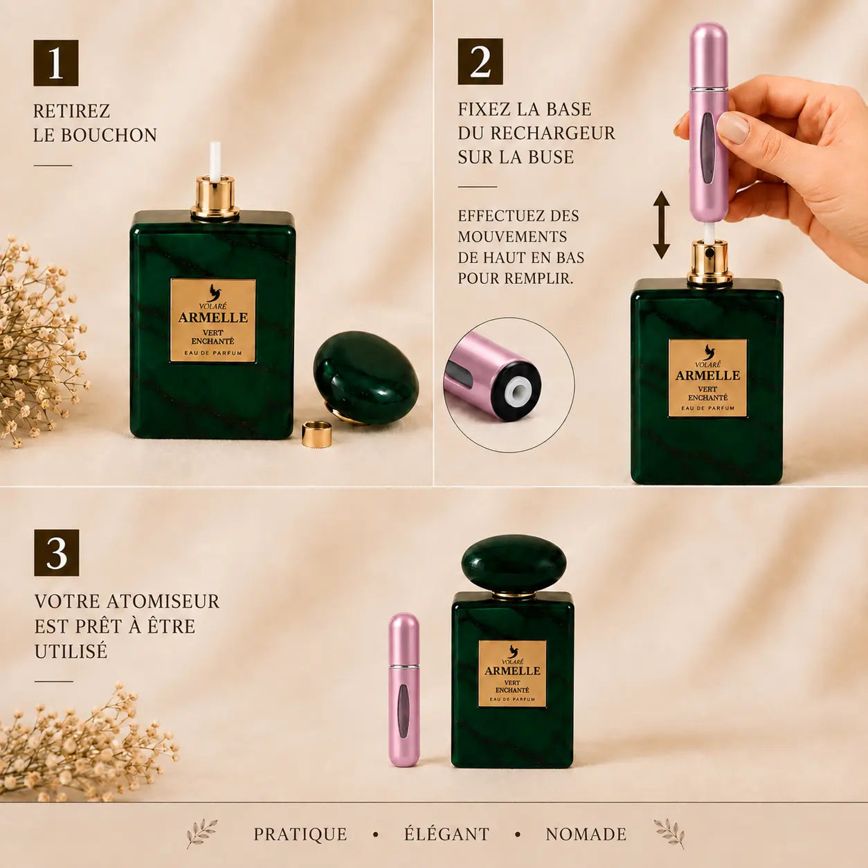 Atomiseurs de parfum rechargeable 5 ml alibaba